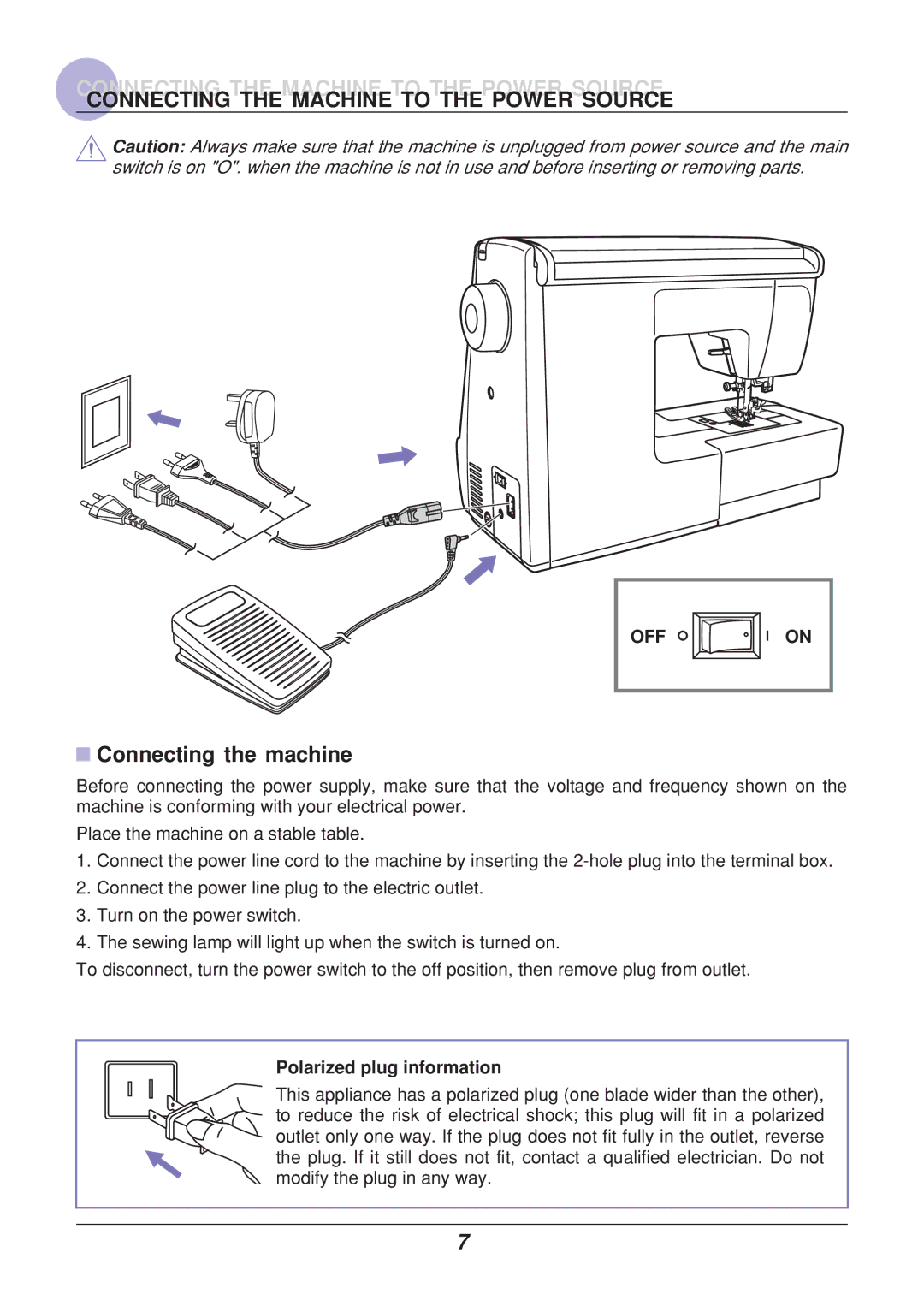 Euro-Pro 9110 manual $%@&#$%!$ 