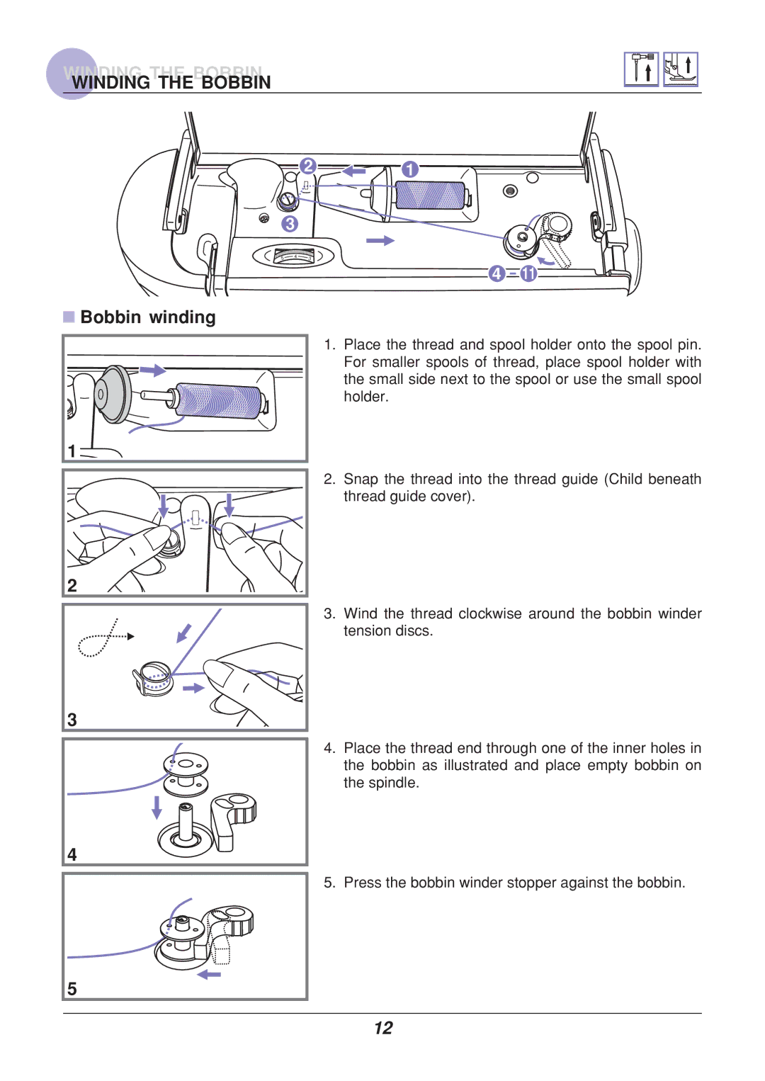 Euro-Pro 9110 manual + @ 