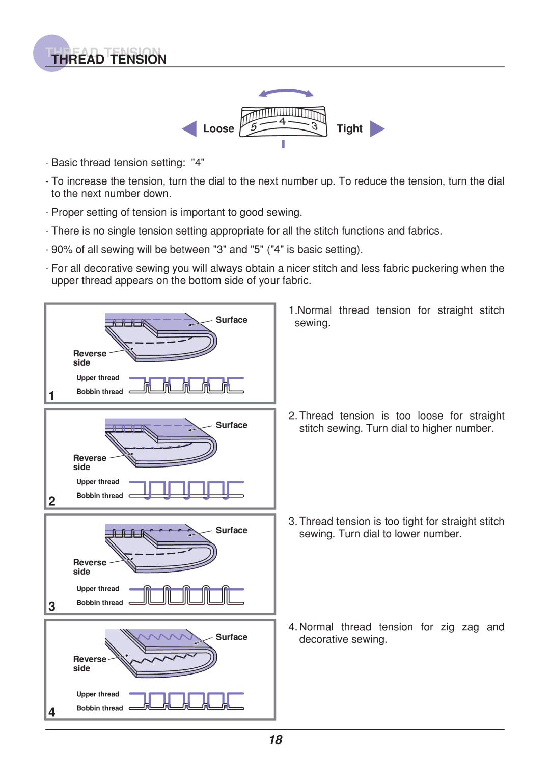 Euro-Pro 9110 manual =6+6 