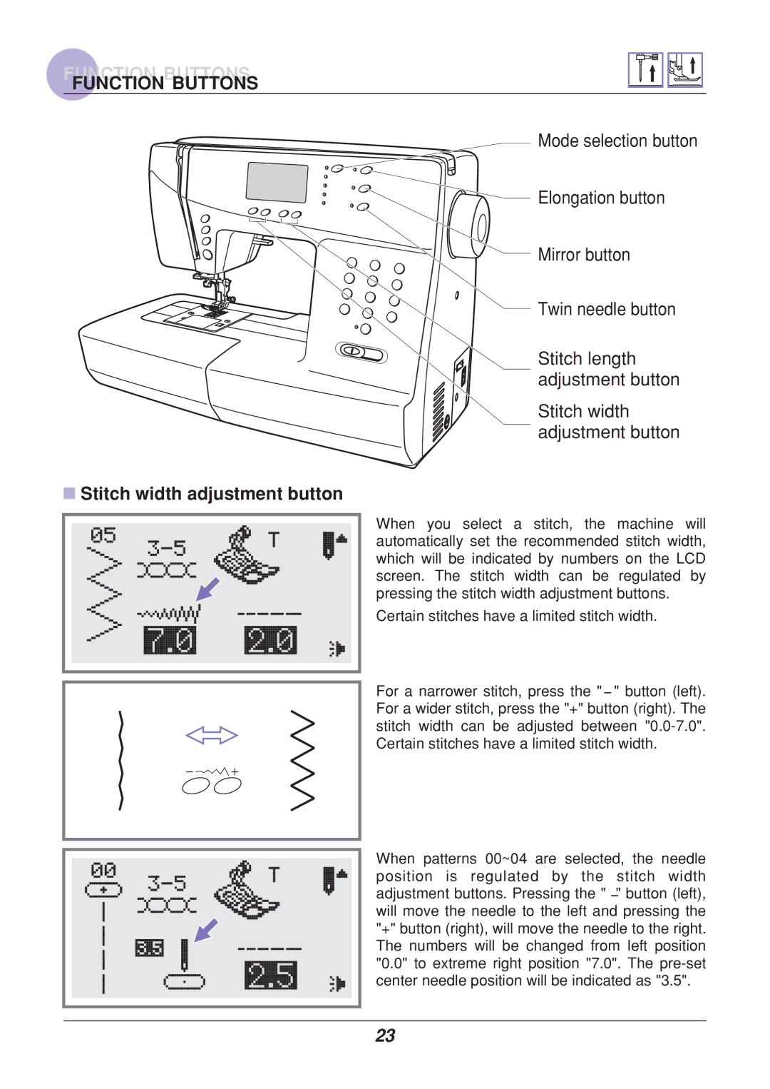 Euro-Pro 9110 manual ?&!!&!!$ 