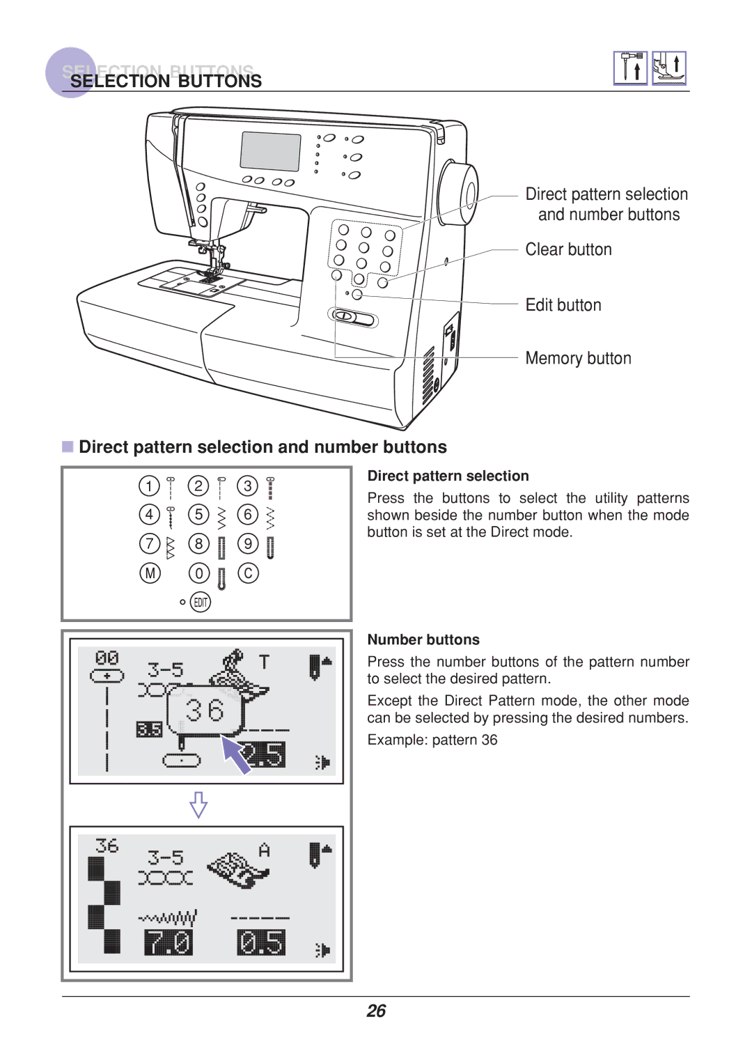 Euro-Pro 9110 manual $&%&!!$ 