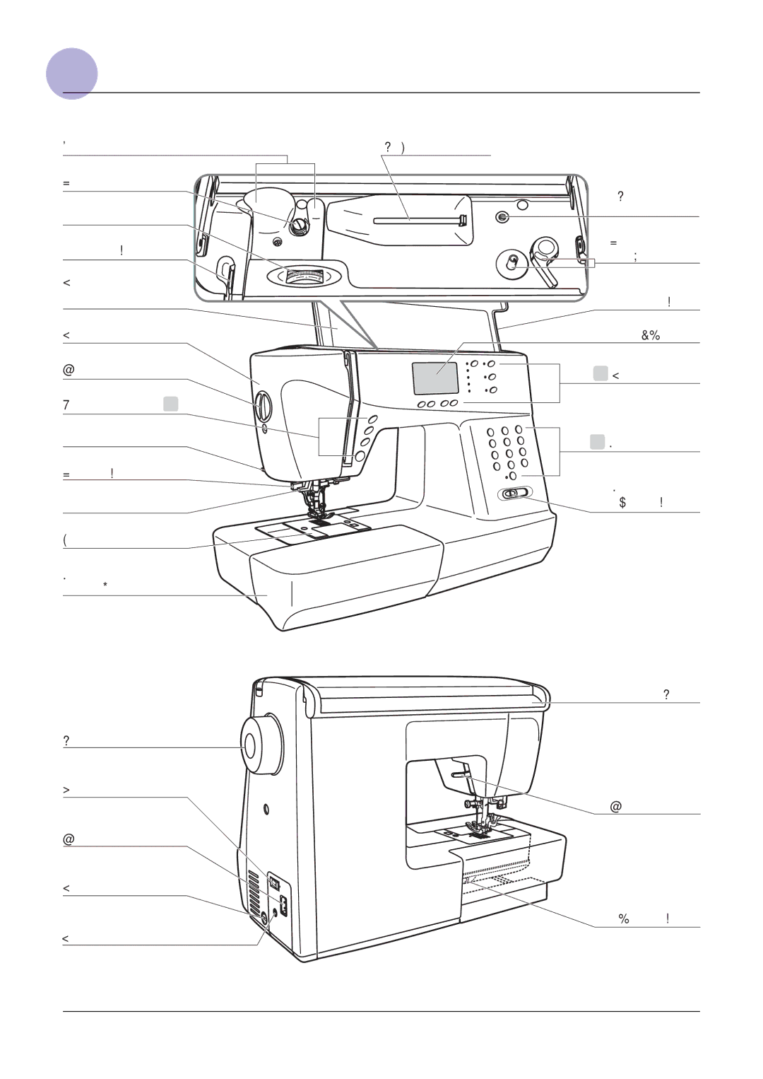 Euro-Pro 9110 manual 