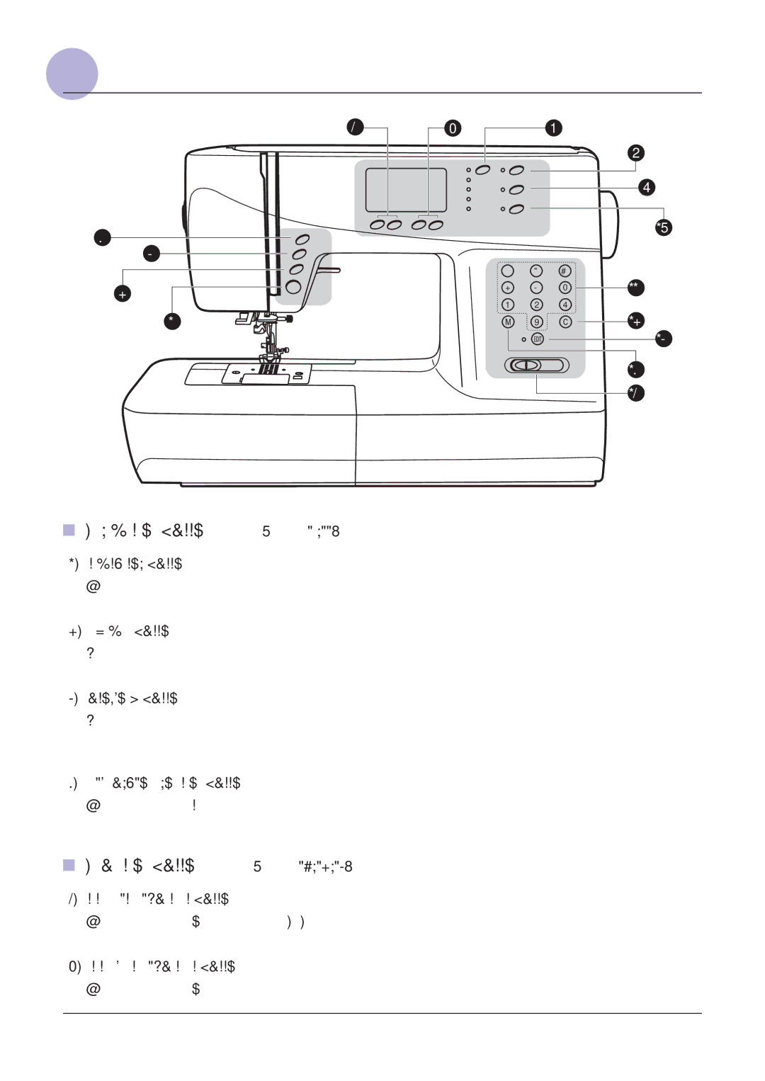 Euro-Pro 9110 manual $&!!$ 5#+-8 