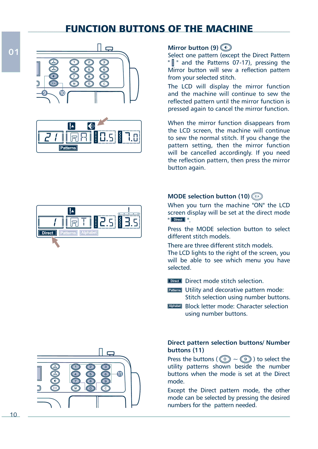 Euro-Pro 9136C manual Mirror button, Mode selection button, Direct pattern selection buttons/ Number buttons 