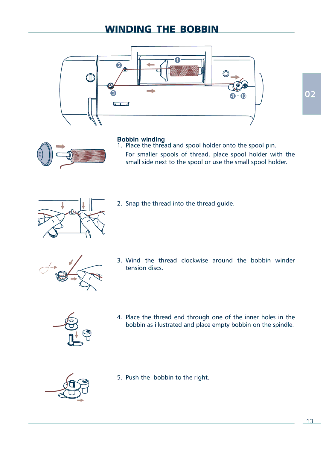 Euro-Pro 9136C manual Winding the Bobbin 