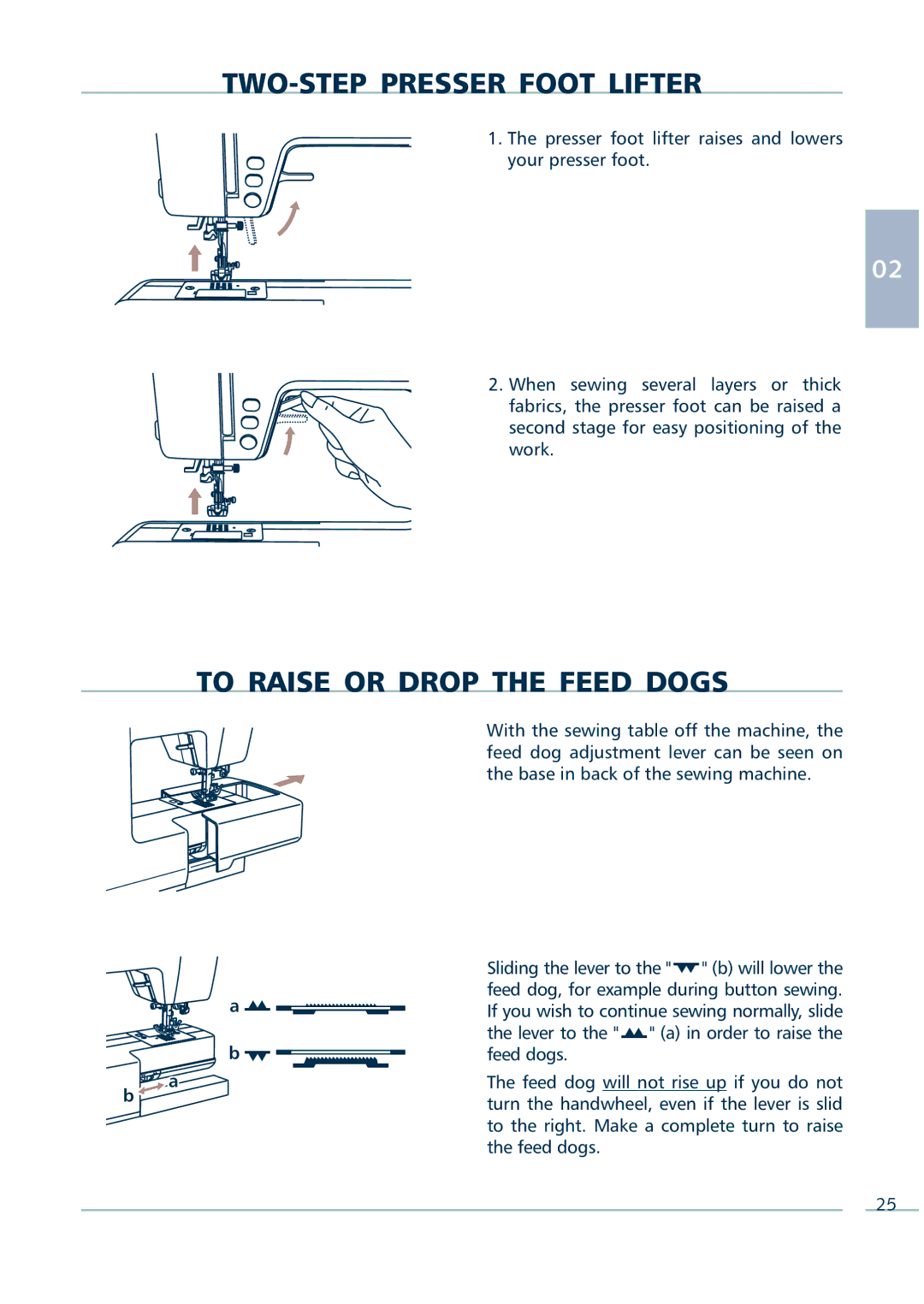 Euro-Pro 9136C manual TWO-STEP Presser Foot Lifter, To Raise or Drop the Feed Dogs 