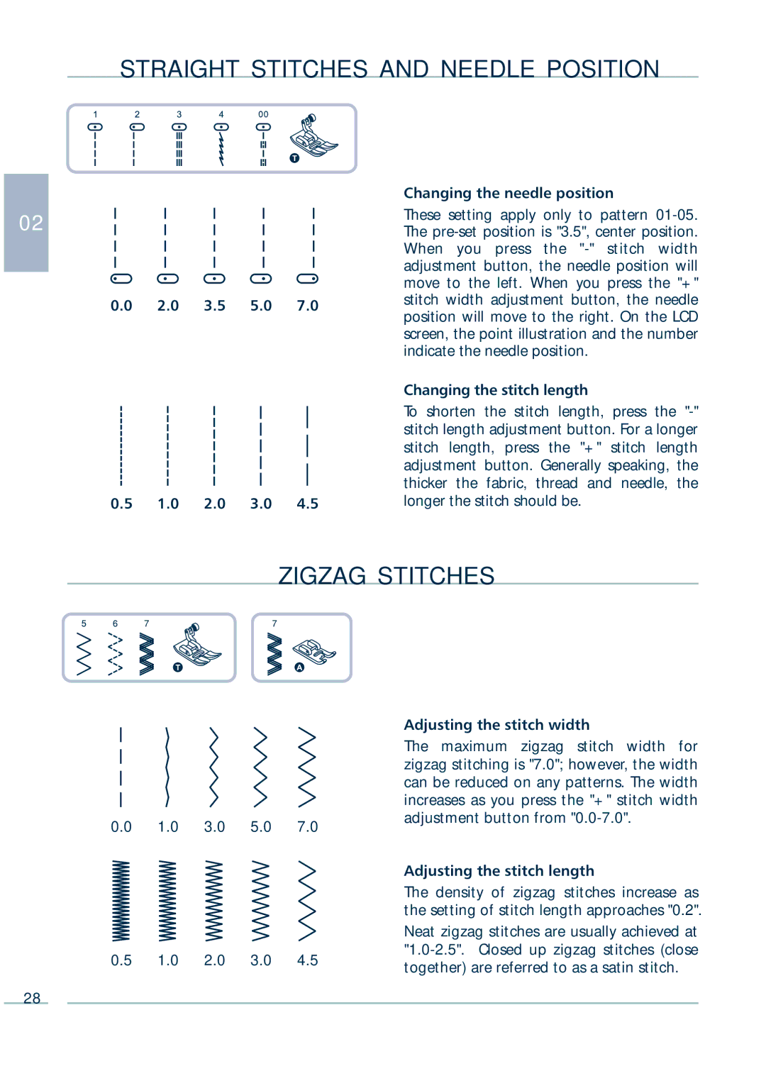 Euro-Pro 9136C manual Straight Stitches and Needle Position, Zigzag Stitches 