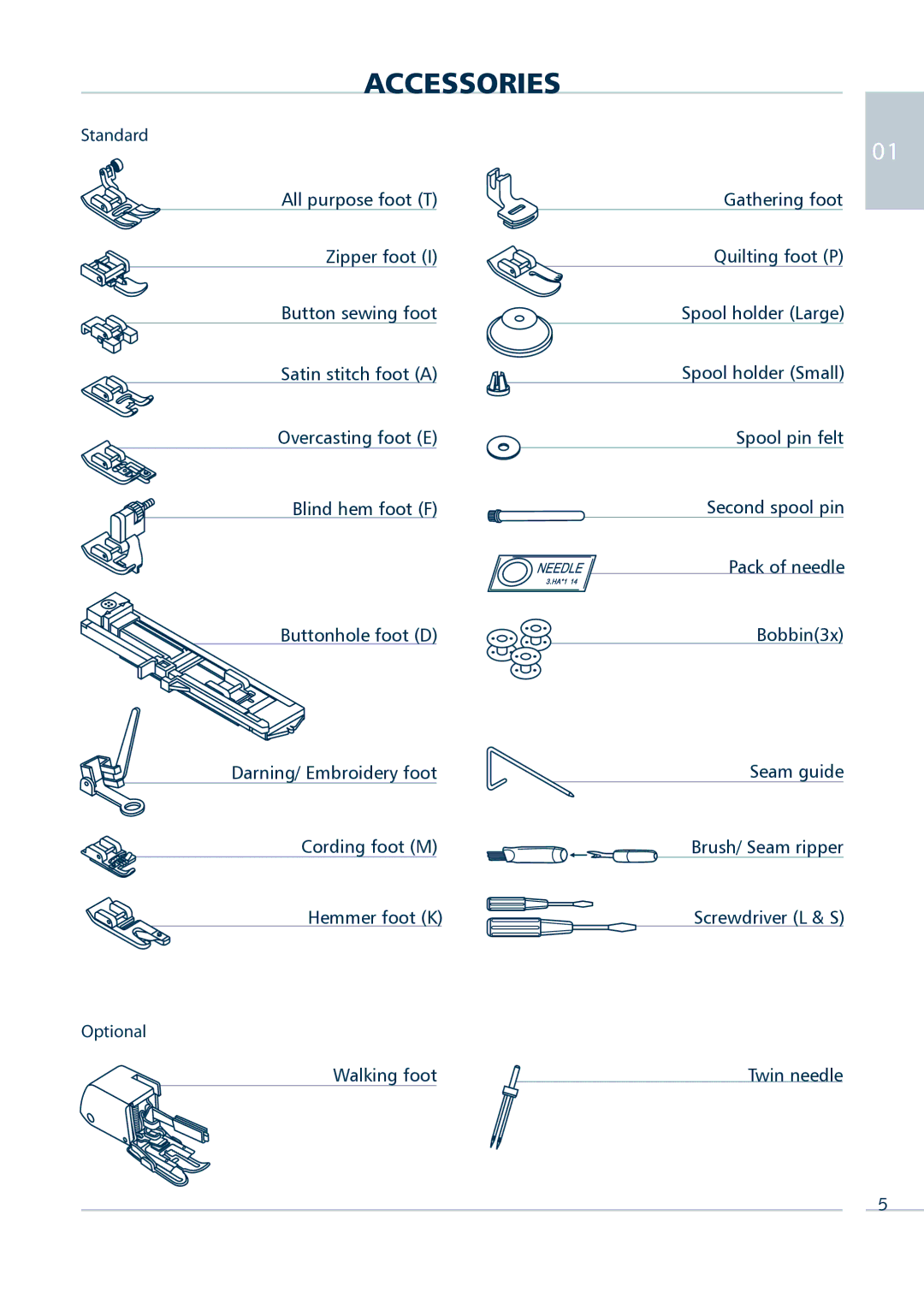 Euro-Pro 9136C manual Accessories, Standard, Optional 