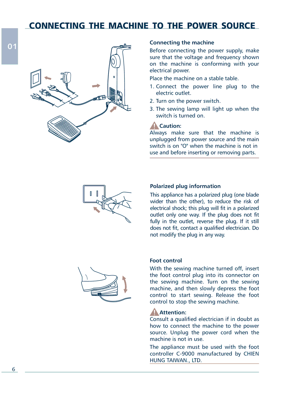 Euro-Pro 9136C manual Connecting the Machine to the Power Source, Connecting the machine, Polarized plug information 