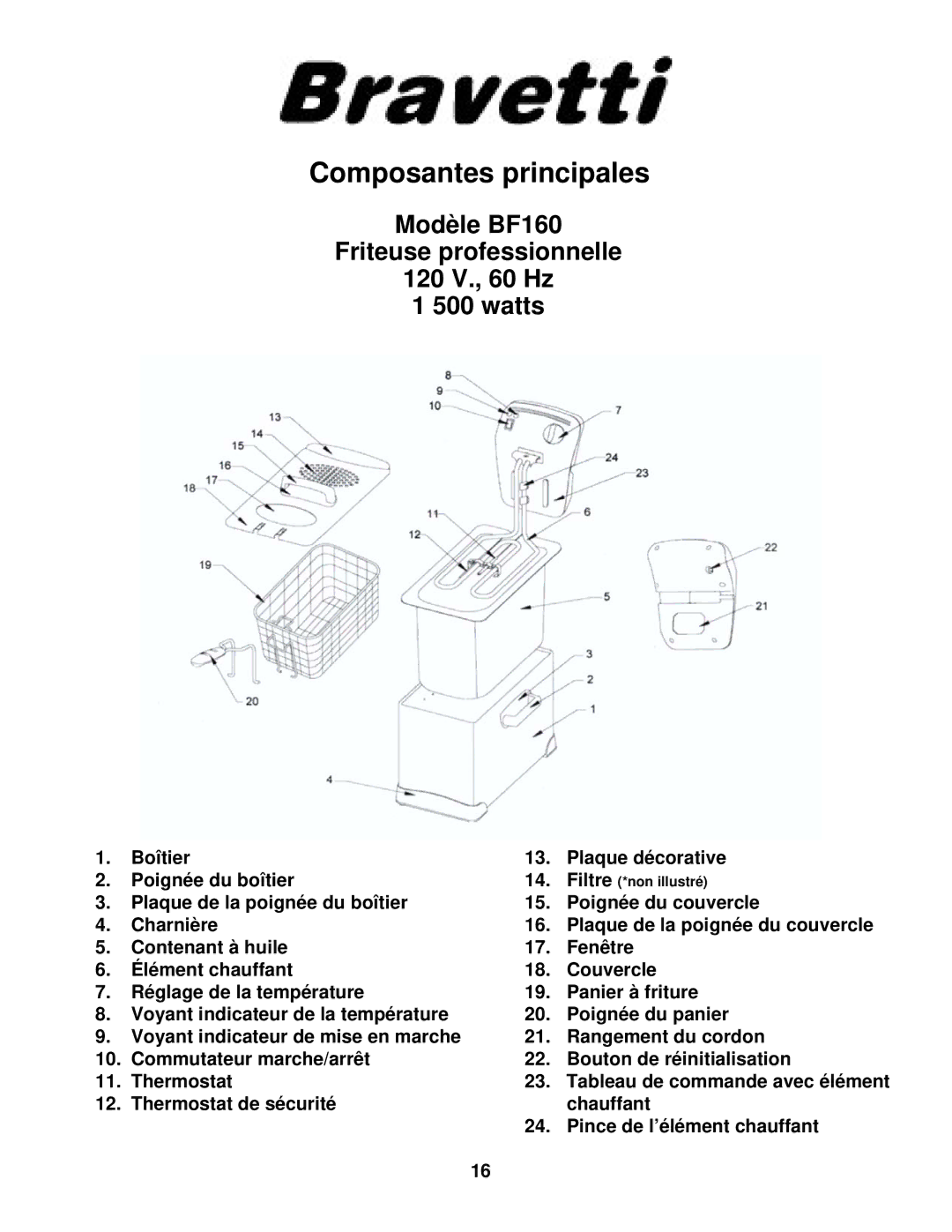 Euro-Pro manual Composantes principales, Modèle BF160 Friteuse professionnelle 120 V., 60 Hz Watts 