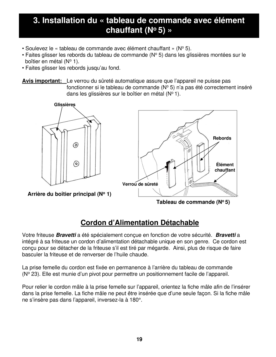 Euro-Pro BF160 manual Cordon d’Alimentation Détachable, Arrière du boîtier principal No, Tableau de commande No 
