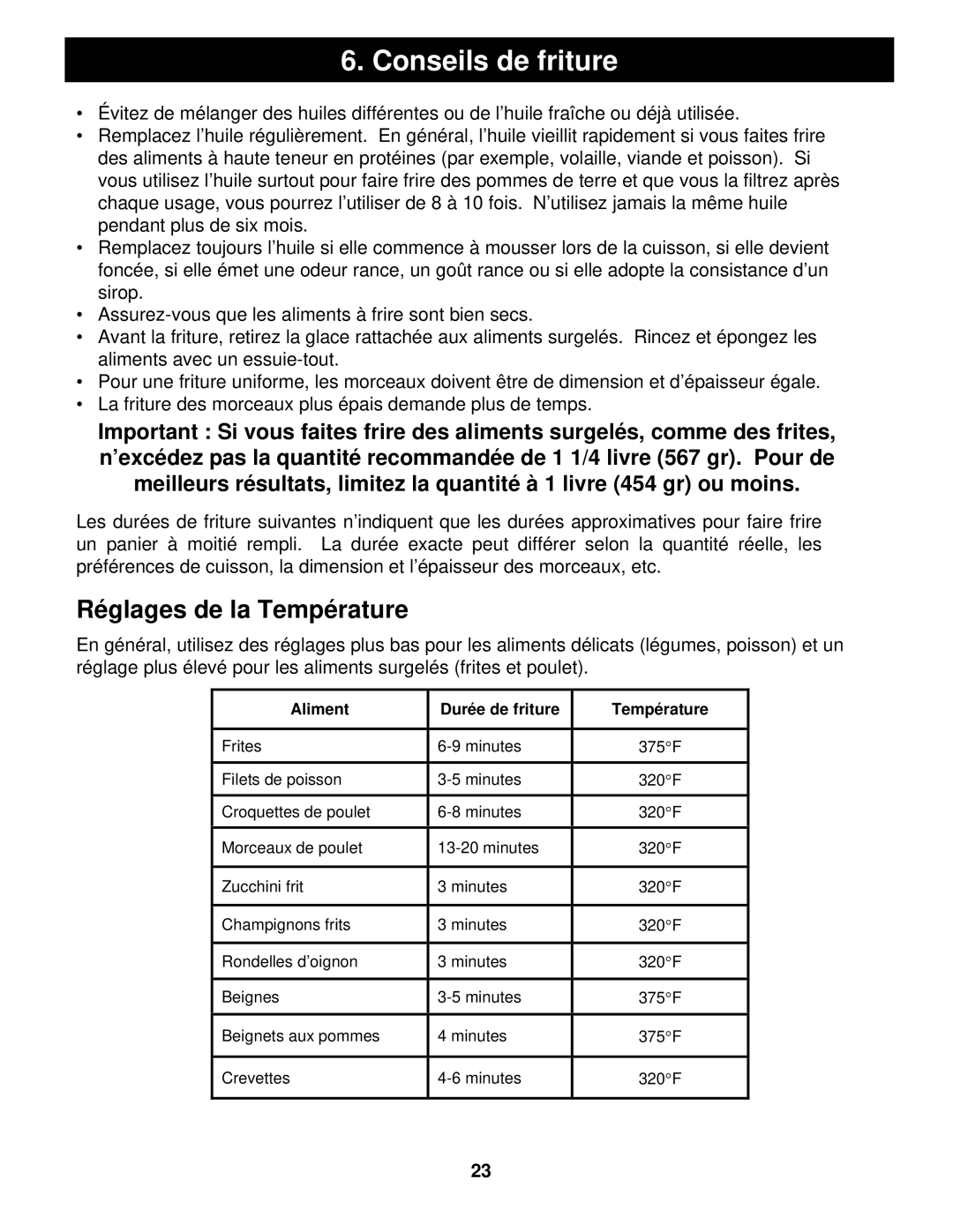 Euro-Pro BF160 manual Conseils de friture, Réglages de la Température 