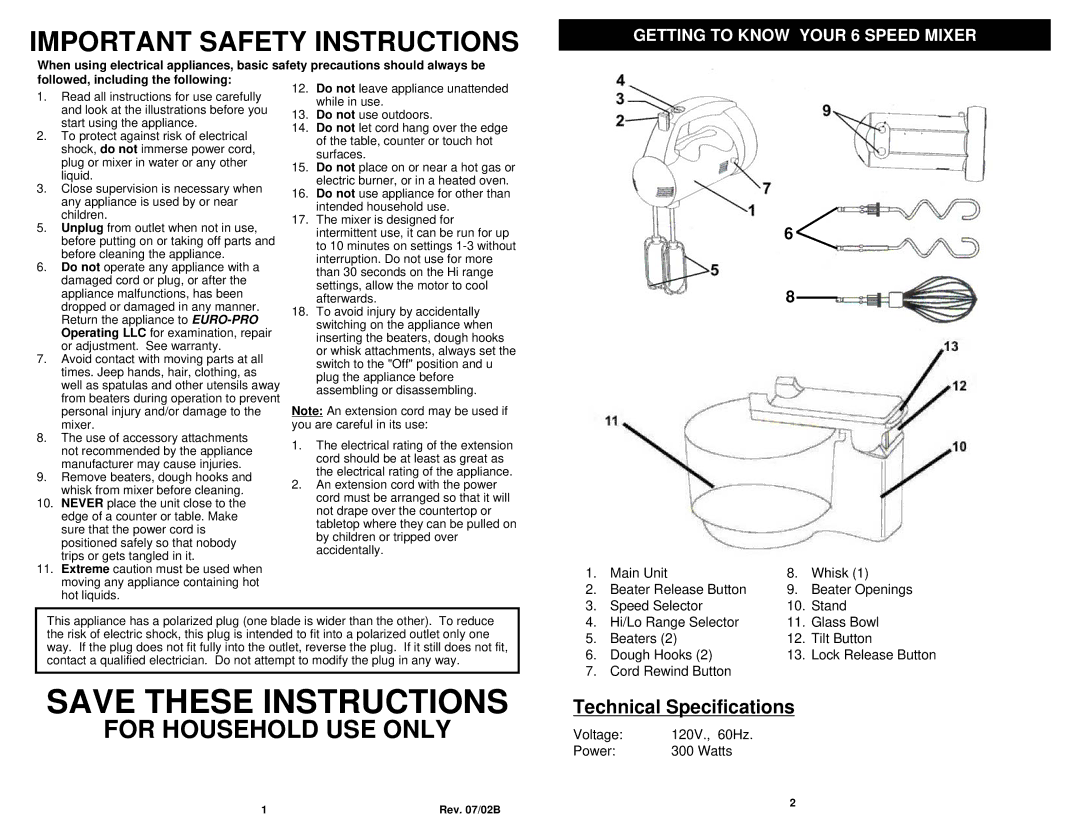 Euro-Pro BKM550 owner manual Important Safety Instructions, Getting to Know Your 6 Speed Mixer 