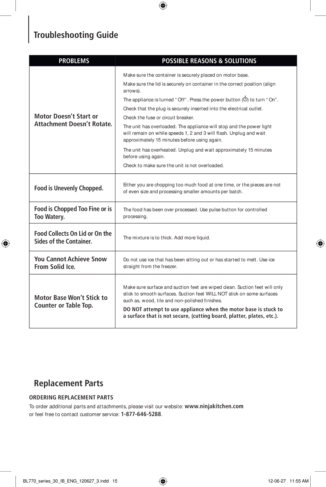 Euro-Pro BL770 manual Troubleshooting Guide, Ordering Replacement Parts, Or feel free to contact customer service 