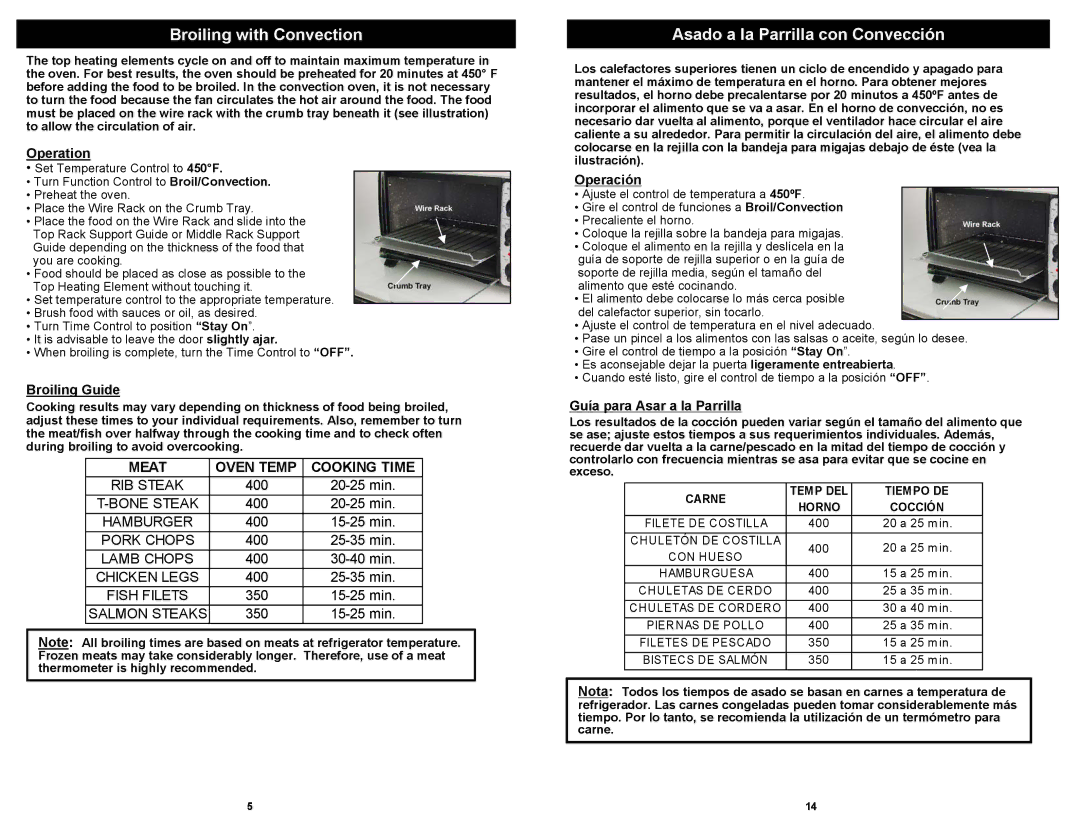 Euro-Pro CONVECTION TOASTER OVEN Broiling with Convection, Asado a la Parrilla con Convección, Operation, Broiling Guide 