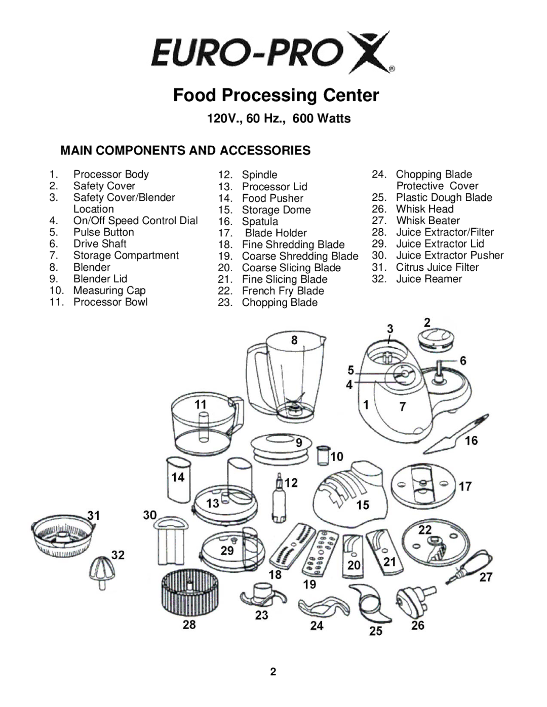 Euro-Pro EKP110 instruction manual Food Processing Center 