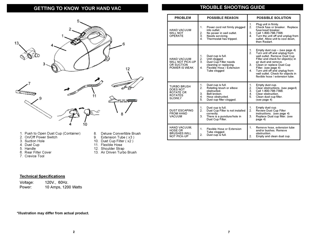 Euro-Pro EP136R owner manual Getting to Know Your Hand VAC, Trouble Shooting Guide, Technical Specifications 