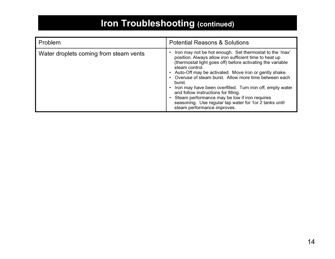 Euro-Pro EP480 warranty Iron may not be hot enough. Set thermostat to the ‘max’ 