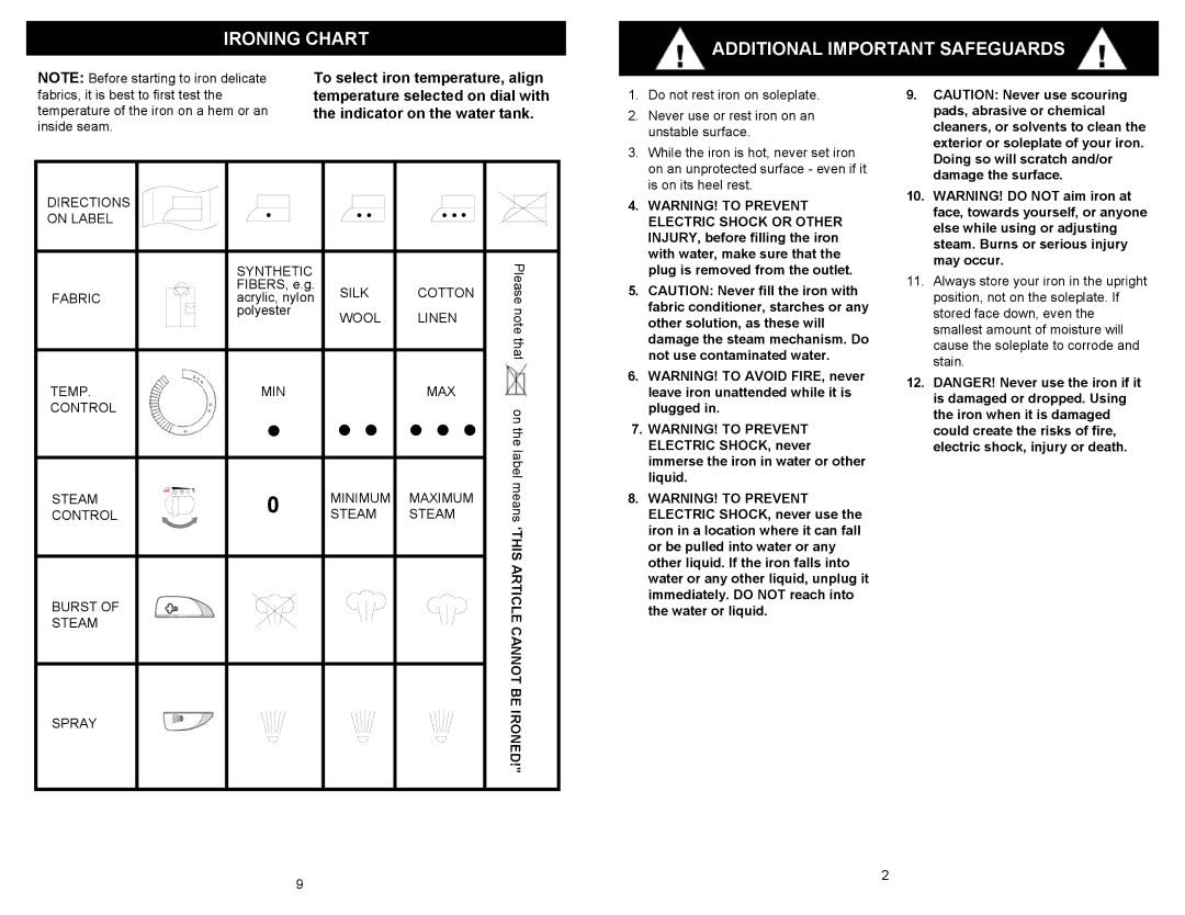 Euro-Pro EP480CS owner manual Ironing Chart, Additional Important Safeguards 