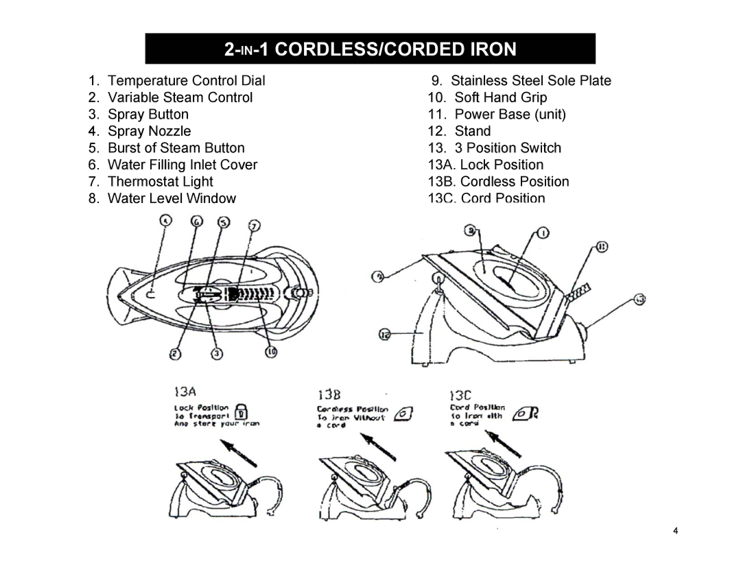 Euro-Pro EP484 warranty IN-1 CORDLESS/CORDED Iron 