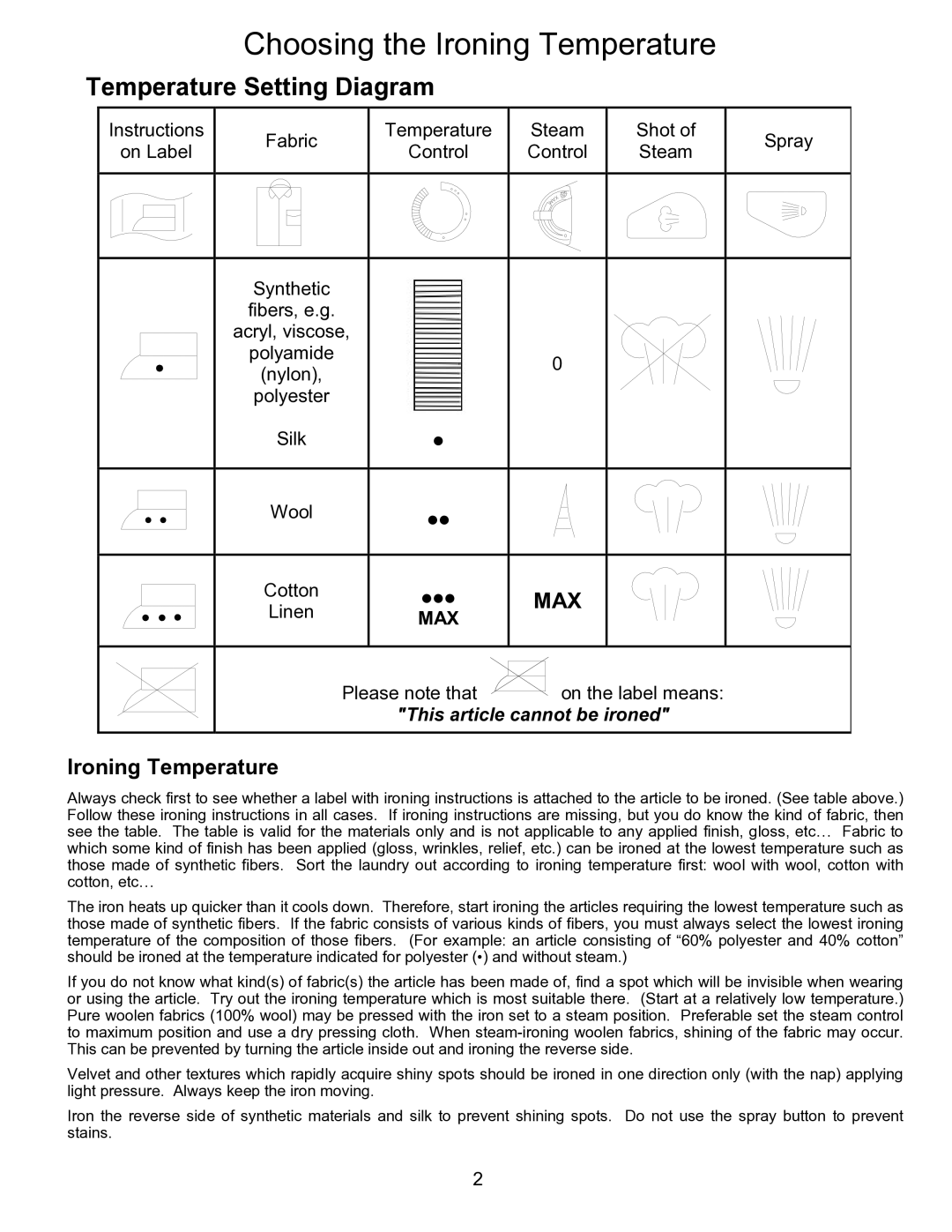 Euro-Pro EP7005 warranty Choosing the Ironing Temperature 