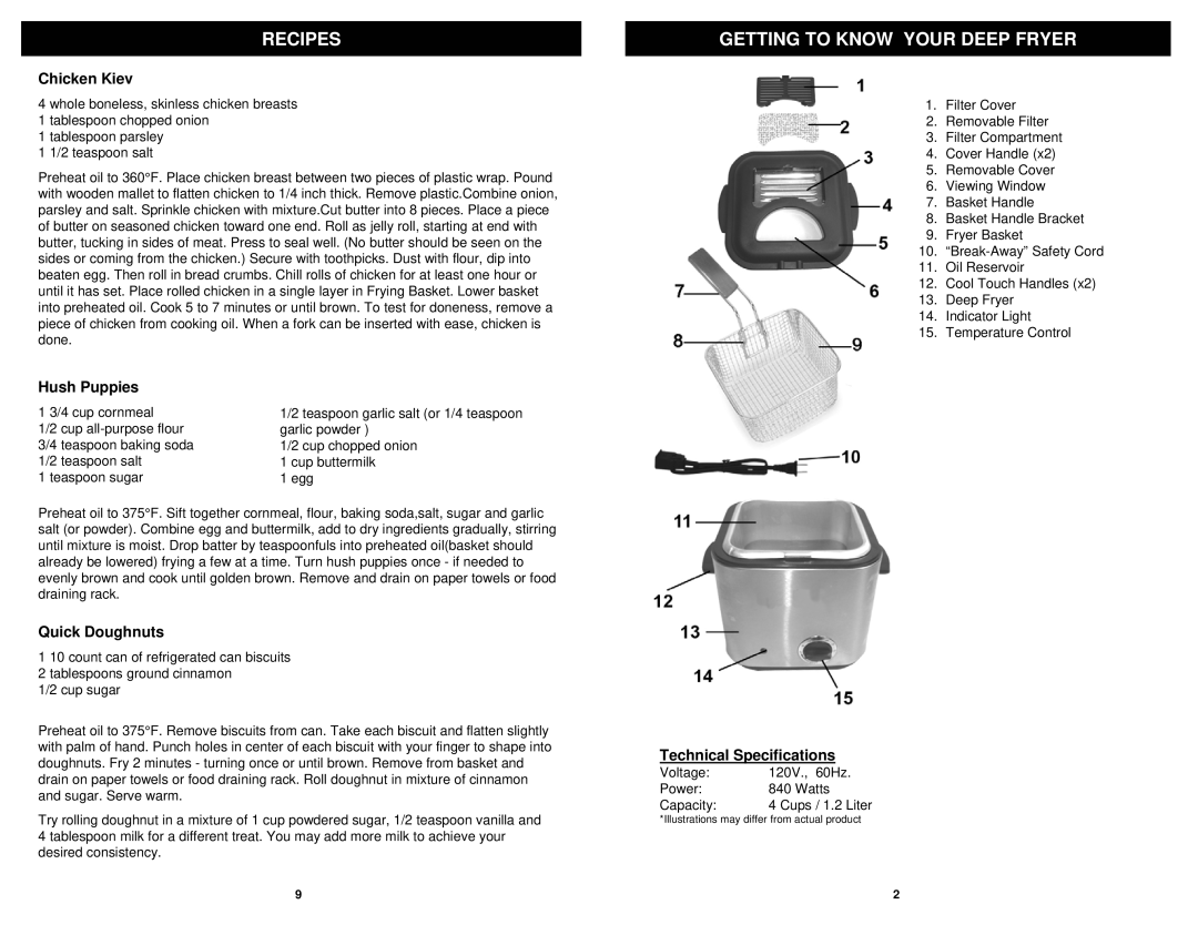 Euro-Pro F1042 owner manual Recipes, Getting to Know Your Deep Fryer 