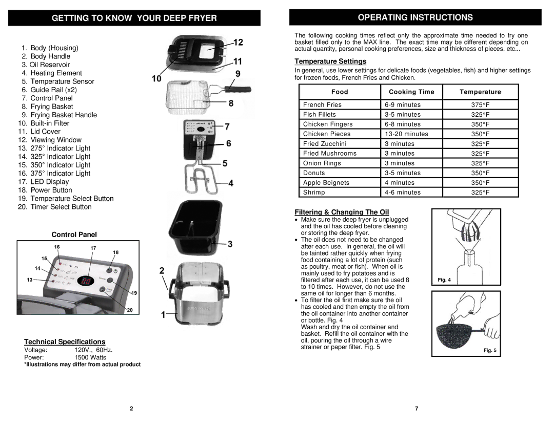 Euro-Pro F1052 owner manual Temperature Settings, Control Panel Technical Specifications, Filtering & Changing The Oil 