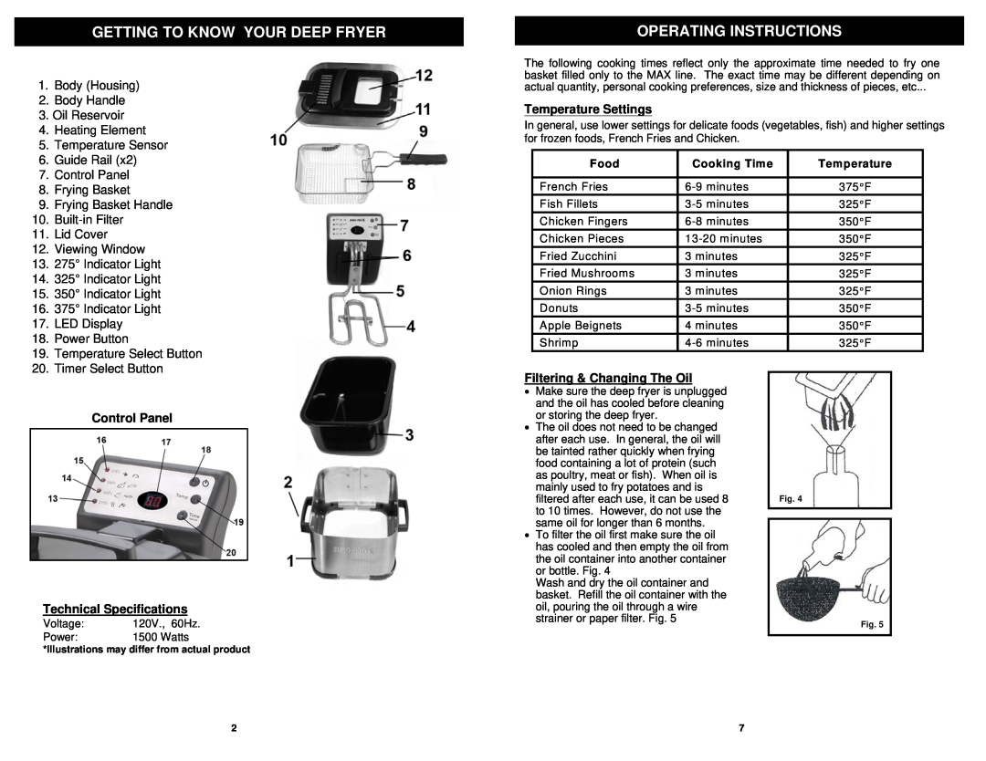 Euro-Pro F1052 owner manual Getting To Know Your Deep Fryer, Temperature Settings, Control Panel Technical Specifications 