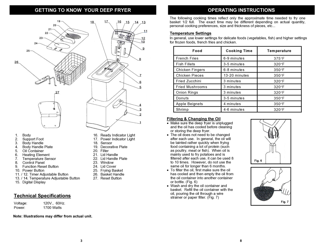 Euro-Pro F1068 Getting to Know Your Deep Fryer Operating Instructions, Temperature Settings, Filtering & Changing the Oil 