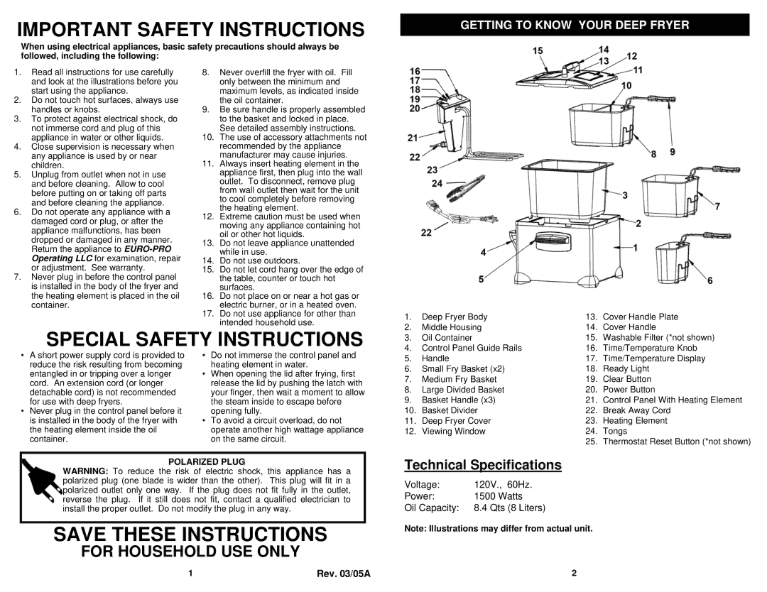 Euro-Pro F1100B Important Safety Instructions, Special Safety Instructions, Getting to Know Your Deep Fryer, Rev /05A 