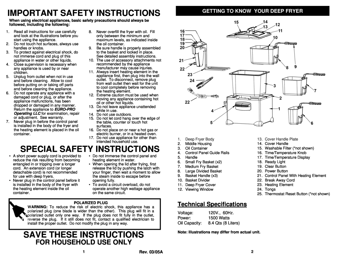 Euro-Pro F1100B Important Safety Instructions, Special Safety Instructions, Save These Instructions, Voltage, 120V., 60Hz 