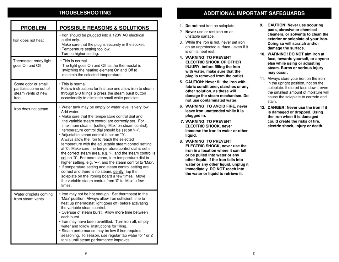 Euro-Pro GI465DH owner manual Additional Important Safeguards, Problem Possible Reasons & Solutions 