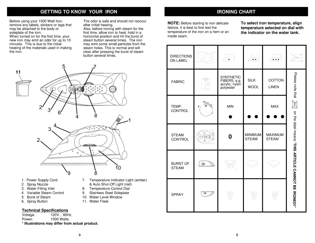 Euro-Pro GI465DH owner manual Getting to Know Your Iron Ironing Chart, Temperature selected on dial with 