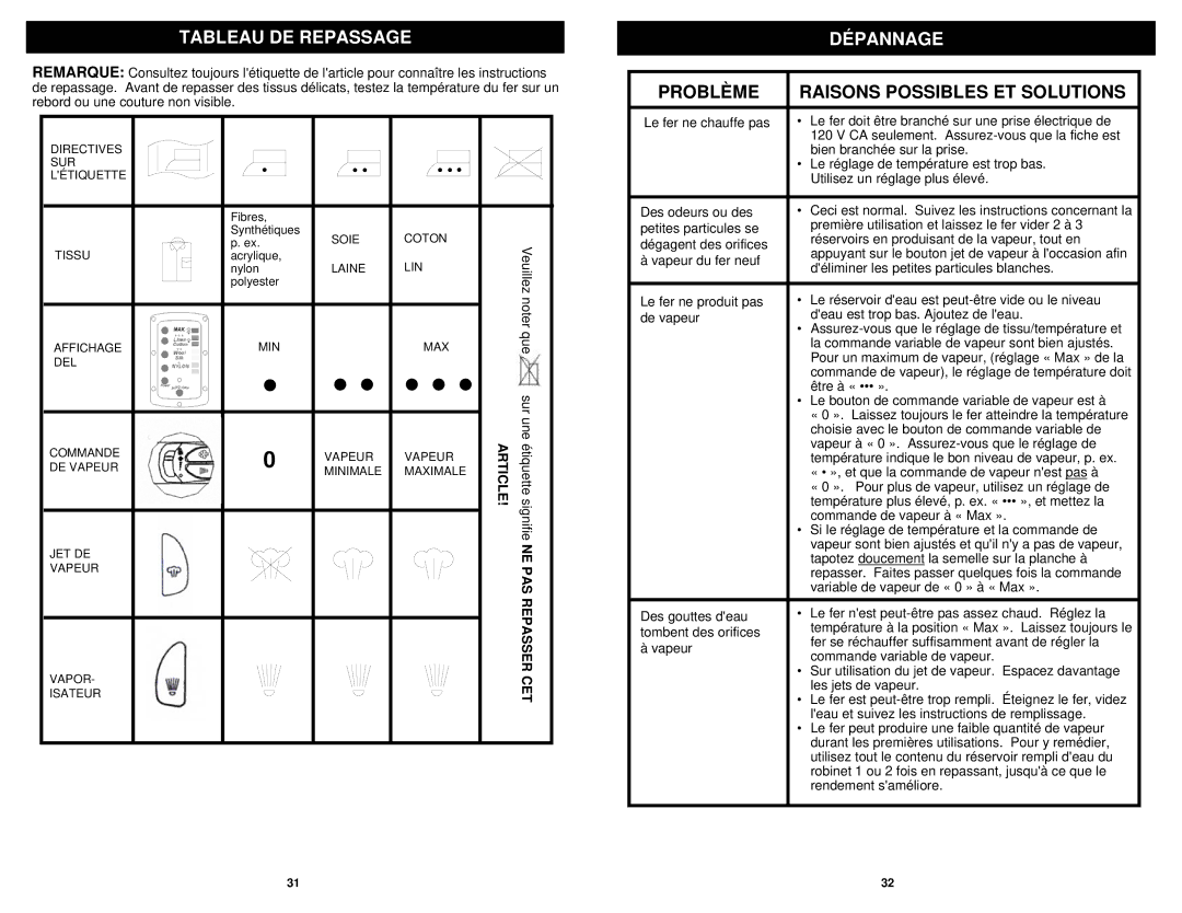 Euro-Pro GI468C owner manual Tableau DE Repassage, Dépannage 