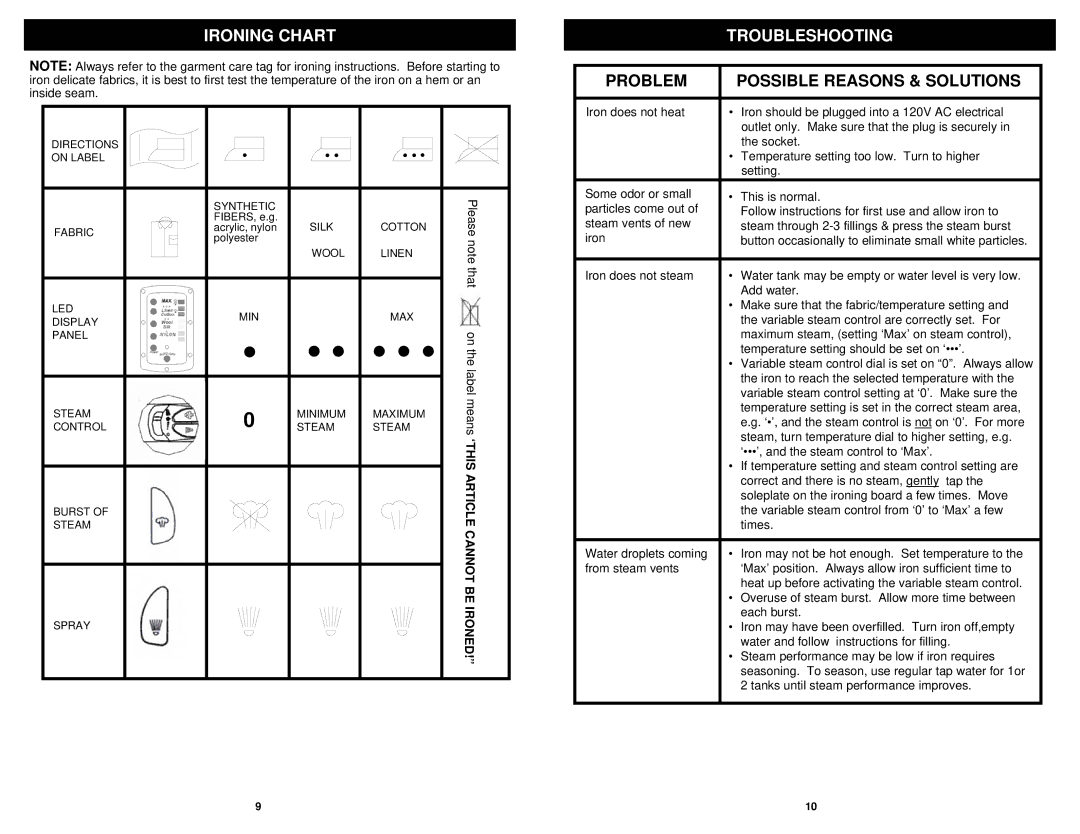 Euro-Pro GI468C owner manual Ironing Chart, Troubleshooting 