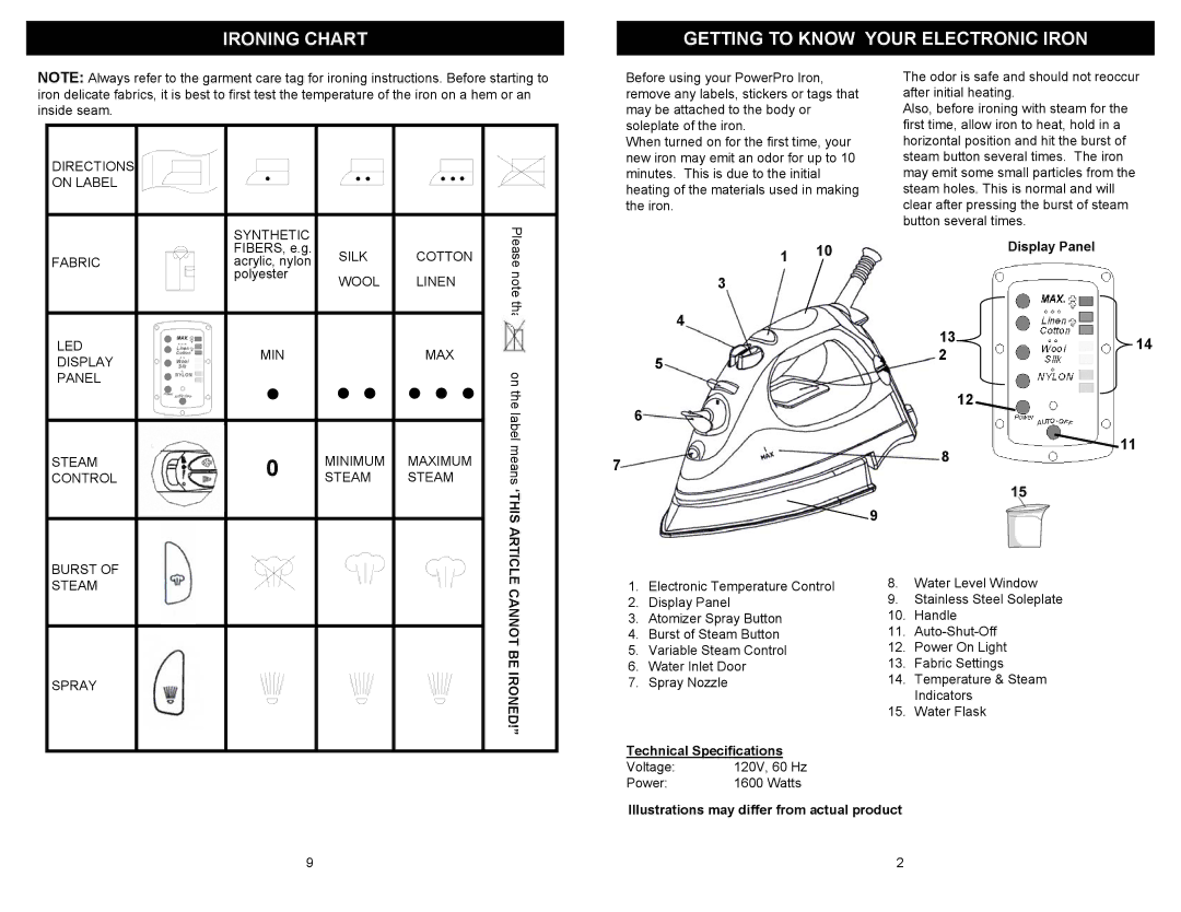 Euro-Pro GI468H owner manual Ironing Chart Getting to Know Your Electronic Iron, Display Panel, Technical Specifications 