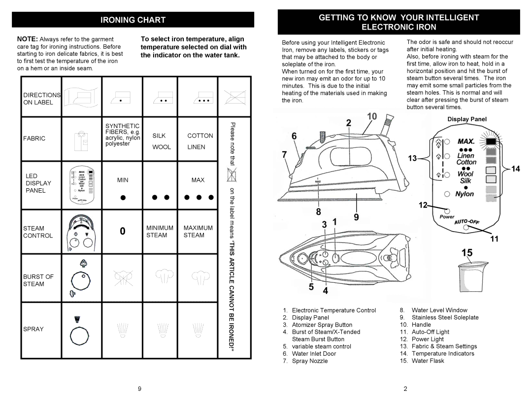 Euro-Pro GI490H owner manual To select iron temperature, align 