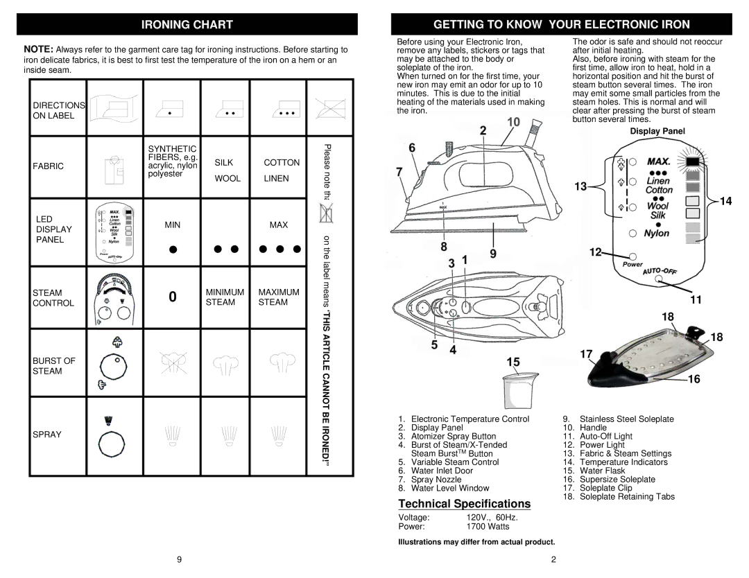 Euro-Pro GI490XH owner manual Ironing Chart Getting to Know Your Electronic Iron, Cannot 