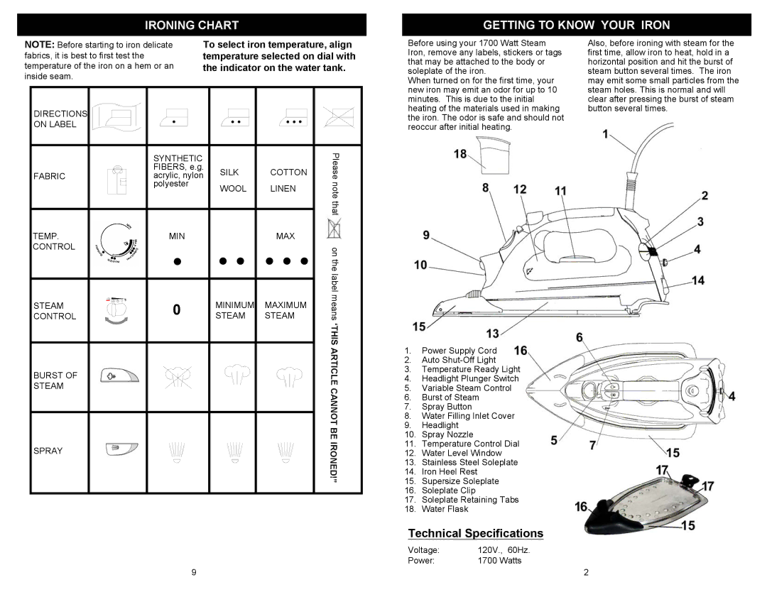 Euro-Pro GI492H owner manual Ironing Chart Getting to Know Your Iron, Temperature selected on dial with 