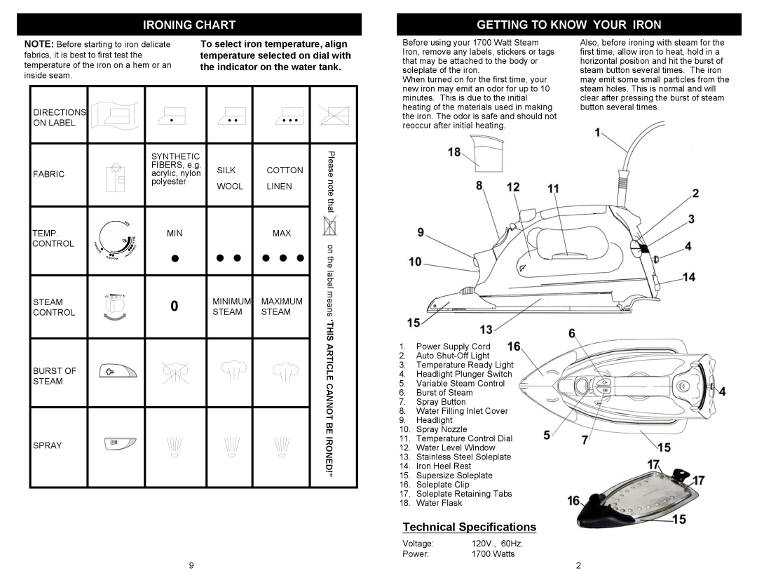 Euro-Pro GI492H owner manual Ironing Chart, Getting To Know Your Iron, Technical Specifications 
