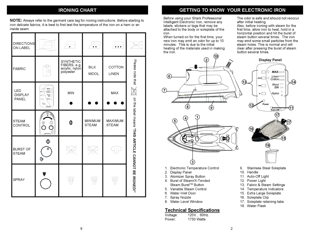 Euro-Pro GI495 owner manual Ironing Chart Getting to Know Your Electronic Iron, Display Panel 1211 