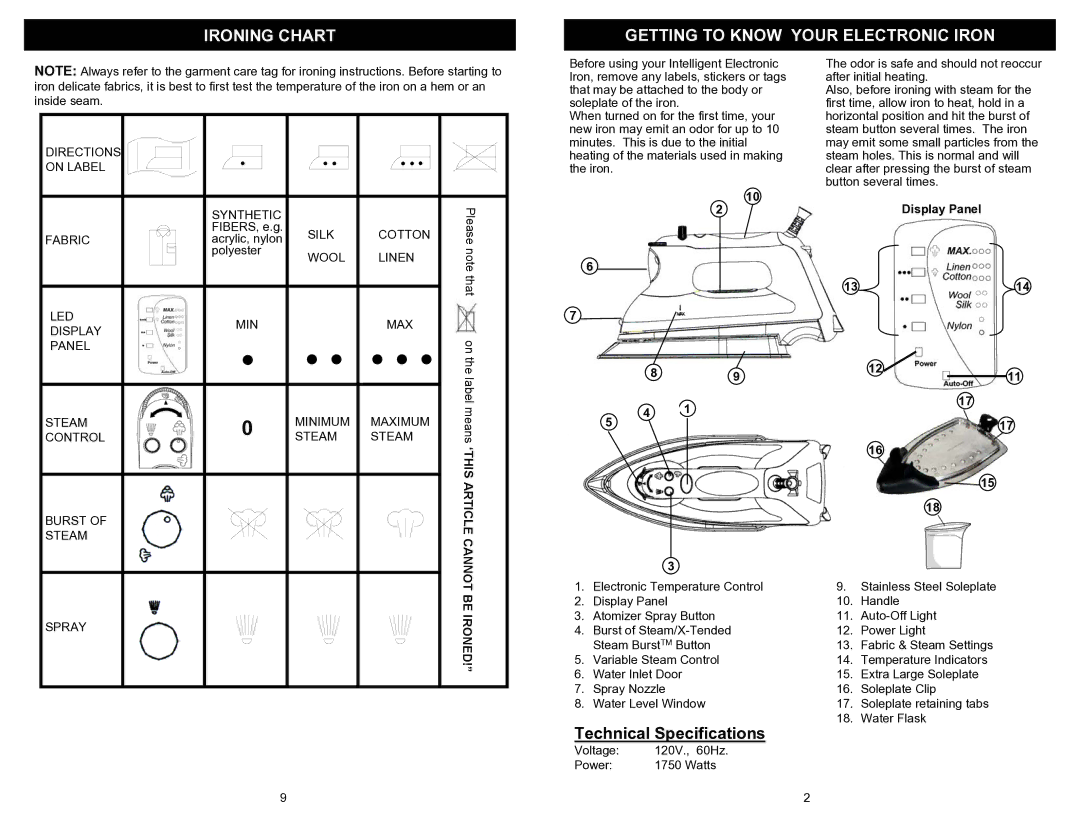 Euro-Pro GI495H owner manual Ironing Chart Getting to Know Your Electronic Iron, Display Panel 1211 