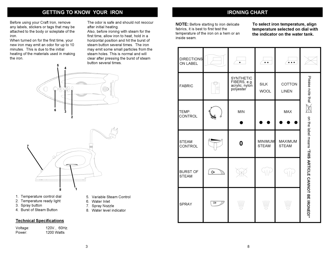 Euro-Pro IR410 owner manual Getting to Know Your Iron Ironing Chart, To select iron temperature, align 