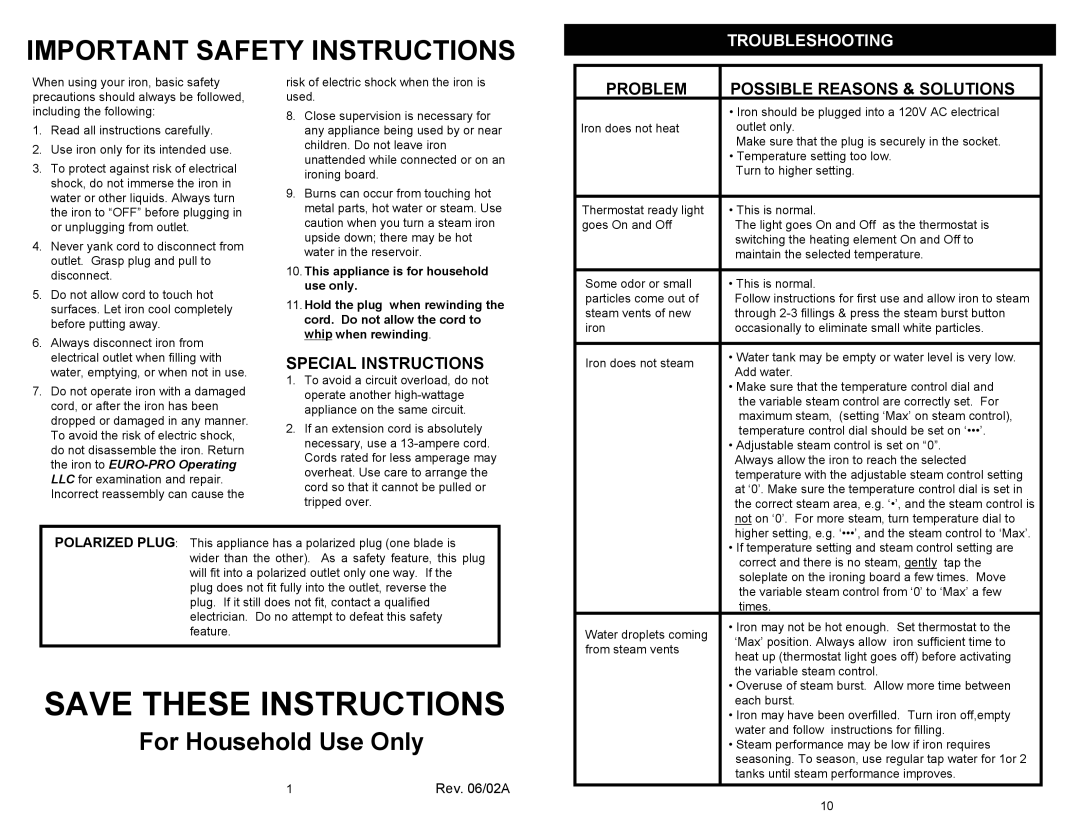 Euro-Pro IR412 owner manual Important Safety Instructions 