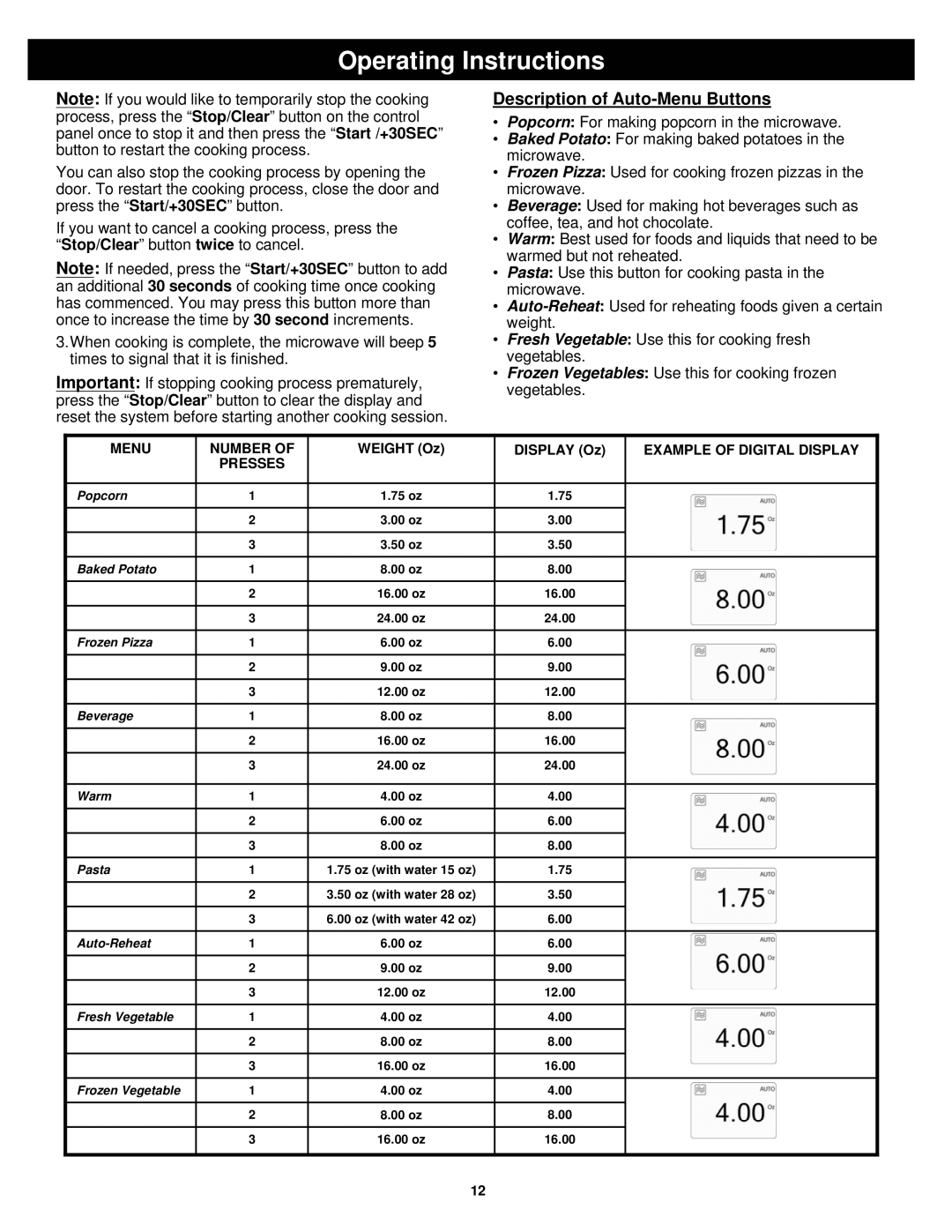 Euro-Pro K5309H owner manual Description of Auto-Menu Buttons, Presses 