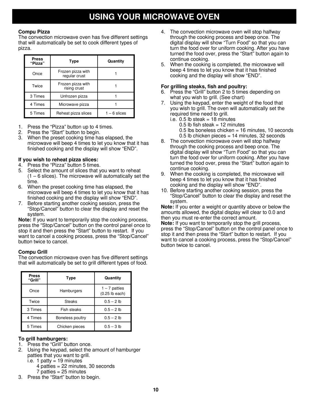 Euro-Pro K5345B owner manual Compu Pizza, If you wish to reheat pizza slices, Compu Grill, To grill hamburgers 