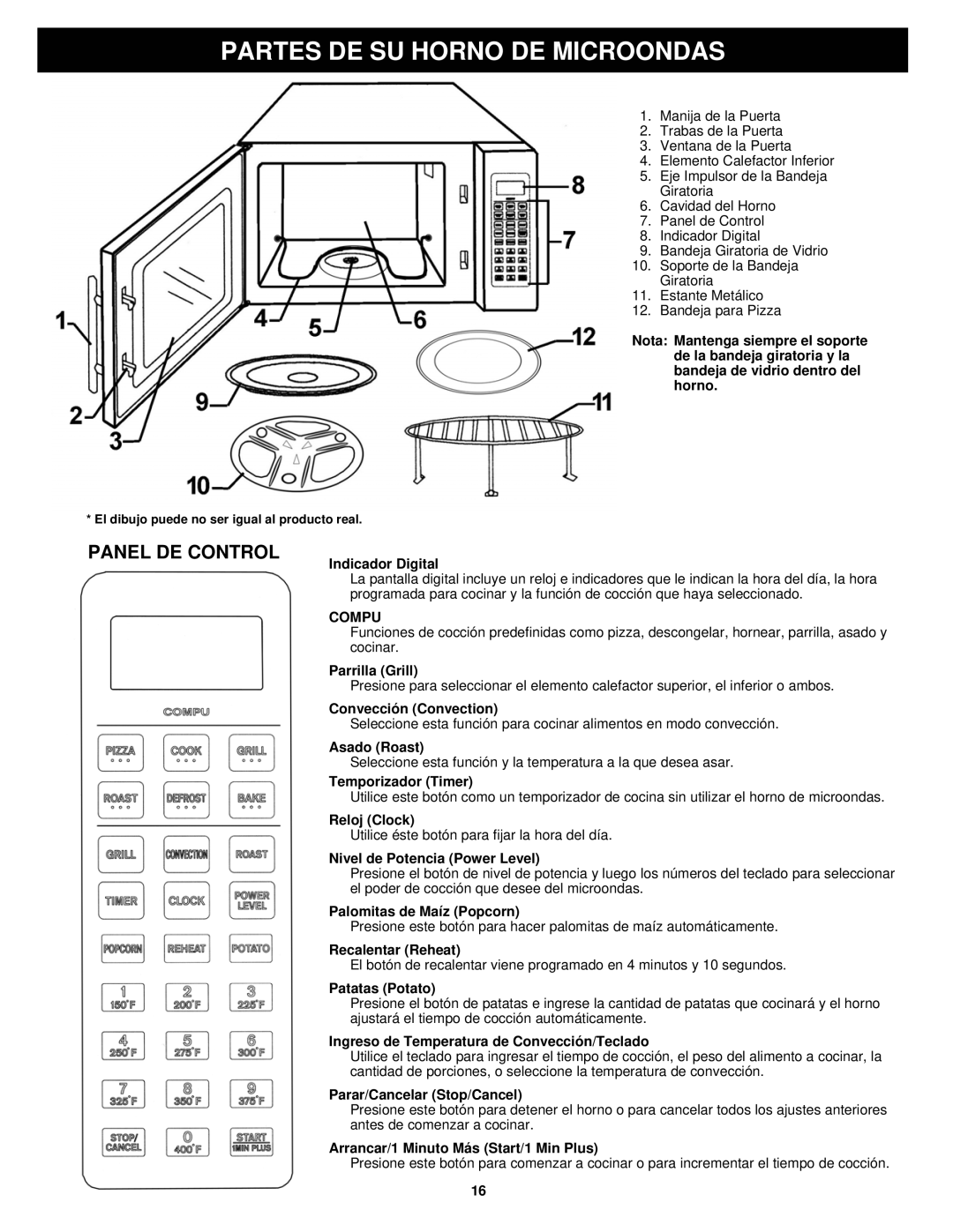 Euro-Pro K5345B owner manual Partes De Su Horno De Microondas, Panel De Control 