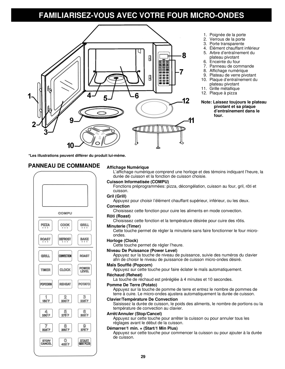 Euro-Pro K5345B owner manual Familiarisez-Vousavec Votre Four Micro-Ondes, PANNEAU DE COMMANDE Affichage Numérique 