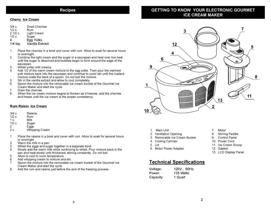 Euro-Pro KP170E Getting to Know Your Electronic Gourmet ICE Cream Maker, Cherry Ice Cream, Rum Raisin Ice Cream 