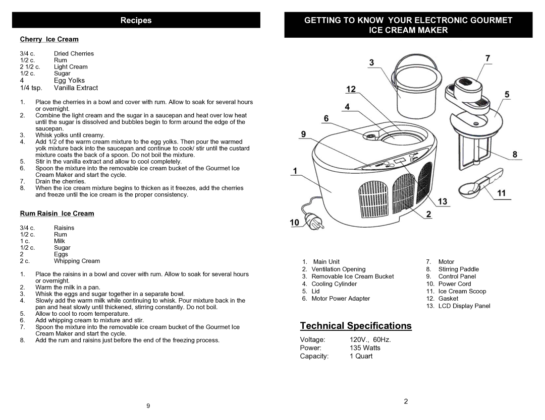 Euro-Pro KP170E Getting to Know Your Electronic Gourmet ICE Cream Maker, Cherry Ice Cream, Rum Raisin Ice Cream 